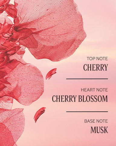 Fleurs de Cerisier (Formerly Cherry Blossom) Perfumed Body Lotion